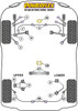 Audi A4 / S4 / RS4 A4 / S4 / RS4 B5 (1995-2001) A4 Quattro (1995-2001) Powerflex diagram - Reference 6