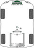 Audi A4 / S4 / RS4 A4 / S4 / RS4 B5 (1995-2001) S4 Avant (1995-2001) Powerflex diagram - Reference 22