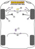 Audi A4 / S4 / RS4 A4 / S4 B6 (2001-2005) S4 inc. Avant (2001-2005) Powerflex diagram - Reference 10