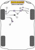 Audi A4 / S4 / RS4 A4 / S4 B9 (2016 - ON) Powerflex diagram - Reference 7