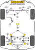 Audi A5 / S5 / RS5 A5 / S5 / RS5 (2007-2016) A5 (2007-2016) Powerflex diagram