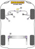 Audi A6 / S6 / RS6 A6 / S6 / RS6 C5 (1997-2005) A6 (2002 - 2005) Powerflex diagram - Reference 5