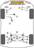 Audi Q5 / SQ5 Q5 / SQ5 (2008-2017) Q5 Quattro (2008-2017) Powerflex diagram