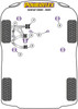 Audi Q7 Q7 4L (2005 - 2015) Powerflex diagram - Reference 2