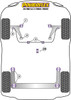 Citroen AX Mk1 & 2 (1986-1998) Powerflex diagram - Reference 3