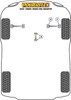 Autobianchi A112 inc Abarth (1969 - 1986) Powerflex diagram - Reference 1