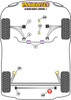 Buick Cascada (2016 - ON) Powerflex diagram - Reference 1