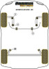 Citroen C3 Models C3 III (2016 - ON) Powerflex diagram - Reference 3
