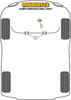 Citroen Jumpy / Dispatch (1995 - 2007) Powerflex diagram - Reference 20