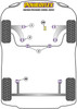 Citroen C4 Models C4 Picasso / Grand C4 Picasso (2006-2013) Powerflex diagram - Reference 3