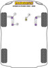 Citroen C3 Models C3 Pluriel (2003 - 2010) Powerflex diagram