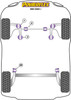 Citroen DS5 Models DS5 (2011-on) Powerflex diagram - Reference 3