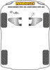 Dacia Dokker (2012 - ON) Powerflex diagram