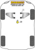 Dacia Sandero I & II inc Stepway (2008 - ON) Powerflex diagram