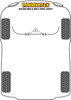 Fiat Scudo MK1, MK2 (1995 - 2007) Powerflex diagram