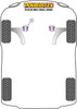 Fiat Punto Punto MK1 (1993 - 1999) Powerflex diagram