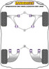 Fiat Cinquecento (1991-1998) & Seicento (1997-2010) Powerflex diagram - Reference 1