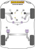 Fiat Punto Punto Evo (2009 - 2015) Abarth Punto Evo Powerflex diagram