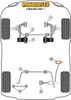 Ford C-Max Models C-Max / Grand C-Max MK2 (2011 - 2019) Powerflex diagram - Reference 20
