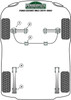 Ford Escort Models Escort Mk2 (1974-1981) Powerflex diagram - Reference 3