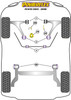 Fiat Punto Punto Mk3 (2012 - 2018) Powerflex diagram - Reference 30