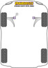Fiat Ritmo / Strada Abarth 130TC (1978-1988) Powerflex diagram