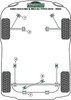 Ford Fiesta Models Fiesta Mk1 & 2 inc XR2 (1976-1989) Powerflex diagram - Reference 1