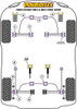 Ford Escort Models Escort Mk3 & 4 inc XR3i/RS1600i, Orion Mk1 & 2 (1980-1990) Powerflex diagram - Reference 1