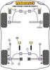 Ford Escort Models Escort RS Turbo Series 2 (1986 - 1990) Powerflex diagram