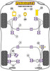 Ford Focus Models Focus Mk2 inc ST and RS (2005-2010) Focus MK2 RS (2005-2010) Powerflex diagram