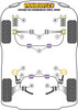 Ford Escort Models Escort RS Cosworth (1992-1996) Powerflex diagram - Reference 4