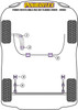 Ford Fiesta Models Fiesta Mk3 inc RS Turbo (1989-1996) Powerflex diagram - Reference 5