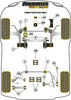 Ford Focus Models Focus Mk3 inc ST and RS (2011-2018) Focus MK3 RS (2016-2018) Powerflex diagram - Reference 2