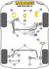 Ford Focus Models Focus Mk2 inc ST and RS (2005-2010) Focus MK2 ST (2005-2010) Powerflex diagram - Reference 20