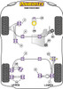 Ford Focus Models Focus Mk2 inc ST and RS (2005-2010) Focus MK2 (2005-2010) Powerflex diagram - Reference 10