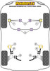 Ford MK3 Granada inc. Scorpio (1985-1994) Powerflex diagram - Reference 3