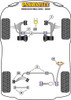 Ford Kuga Models Kuga MK2 (2012-2019) Powerflex diagram - Reference 3