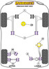 Ford Kuga Models Kuga (2007-2012) Powerflex diagram - Reference 20
