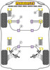 Ford Sierra Models Sierra XR4i (1983-1985), XR4x4 (1985-1992) Powerflex diagram - Reference 7