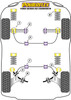 Ford Sierra Models Sierra Cosworth Models (1986-1992) 3Dr RS Cosworth inc. RS500 (1986-1988) Powerflex diagram - Reference 6