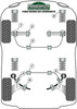 Ford Sierra Models Sierra Cosworth Models (1986-1992) 3Dr RS Cosworth inc. RS500 (1986-1988) Powerflex diagram - Reference 1