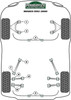 Ford Mondeo Models Mondeo MK1/2 (1992 - 2000) Powerflex diagram - Reference 2