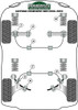 Ford Sierra Models Sierra Cosworth Models (1986-1992) Sapphire Cosworth 4WD (1990-1992) Powerflex diagram