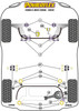Ford S-Max Models S-Max MK1 (2006 - 2015) Powerflex diagram - Reference 20