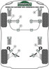 Ford Sierra Models Sierra inc. Sapphire Non-Cosworth (1982-1994) Powerflex diagram - Reference 3