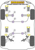 Ford Sierra Models Sierra Cosworth Models (1986-1992) Sapphire Cosworth 4WD (1990-1992) Powerflex diagram - Reference 2
