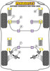 Ford Sierra Models Sierra Cosworth Models (1986-1992) Sapphire Cosworth 2WD (1988-1989) Powerflex diagram - Reference 1