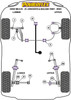 Honda Civic Models Civic Mk4 EC-EE, Concerto & Ballade (1987-1991) Powerflex diagram - Reference 5