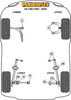 Honda CR-V Models CR-V Mk1 (1995-2002) Powerflex diagram - Reference 16
