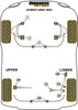 Honda Element (2003 - 2011) Powerflex diagram - Reference 1